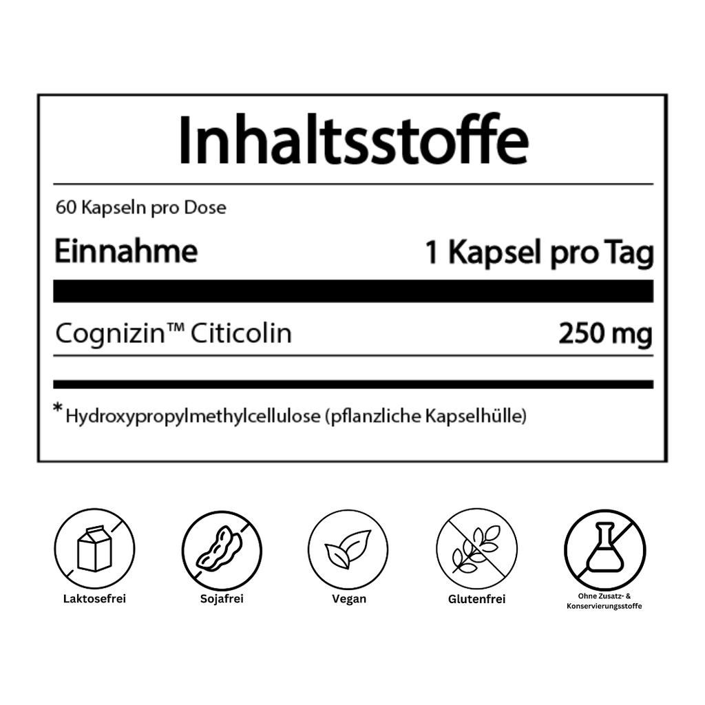 DENK ENERGIE mit Cognizin® Citicolin