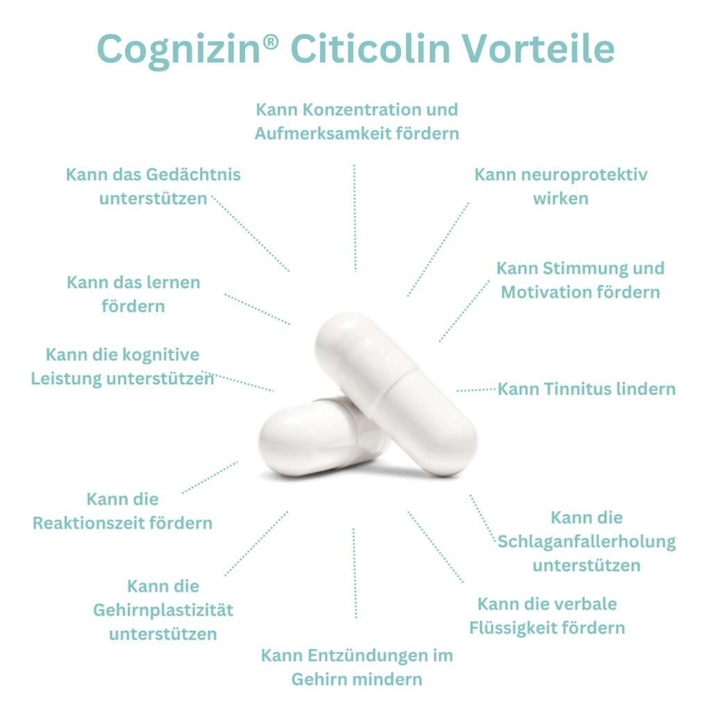 DENK ENERGIE mit Cognizin® Citicolin