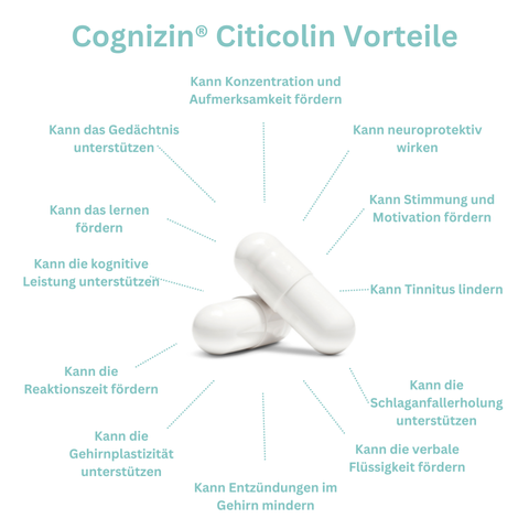 DENK ENERGIE mit Cognizin® Citicolin